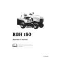 HUSQVARNA RBH180 Owners Manual