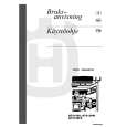 HUSQVARNA QT3129FX Owners Manual